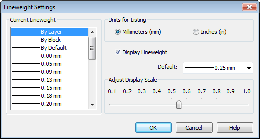 CAD drawing Managing display of line weight on the screen 5