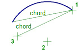CAD software Arc by Start, Center and Chord Length 7