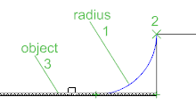 CAD software Arc by Start Radius and Tangent 7