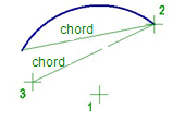 CAD software Arc by Center, Start and Chord Length 7