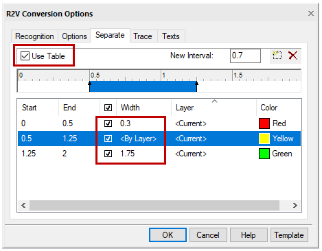 CAD drafting Separate Tab 9