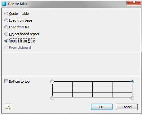 CAD software Tables 22