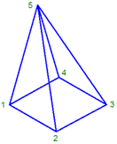 CAD drawing Pyramid 5