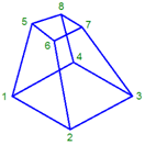 CAD drafting Pyramid 6