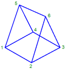 CAD drawing Pyramid 8