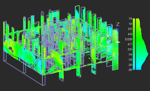 CAD drawing Point Cloud Display Style 32