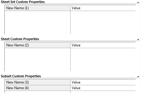 CAD drafting Sheet Set Custom Properties 3