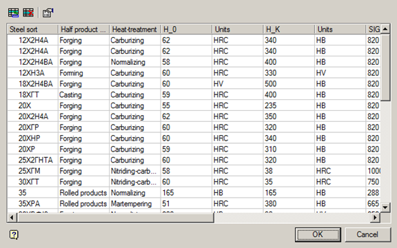 CAD drafting ENGINEERING ANALYSIS 36
