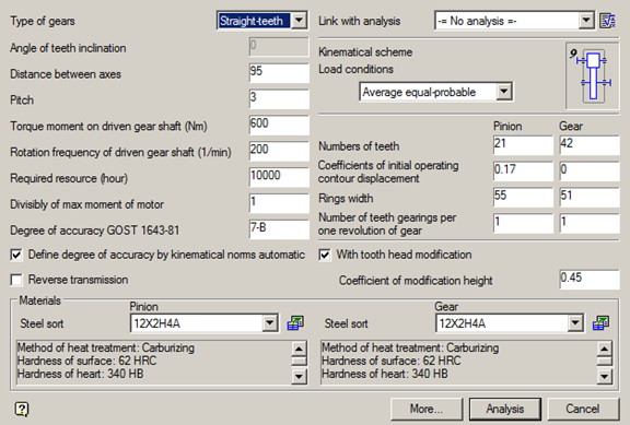 CAD drafting ENGINEERING ANALYSIS 54