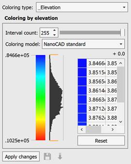 CAD drafting Point Cloud Display Style 18