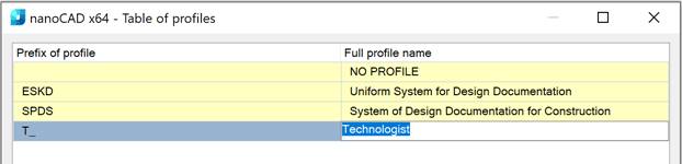 CAD software Settings of Layers Profiles 7