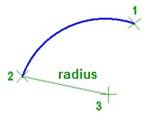 CAD software Arc by Start, End and Radius 7