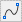 CAD drawing Simplify Spline 5